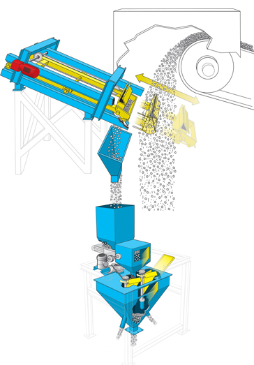 初級皮帶頭部采樣機(jī)